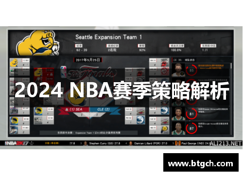 2024 NBA赛季策略解析